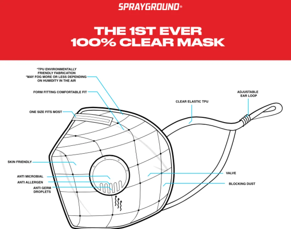 SPRAYGROUND CLEAR MASK (ADULT)
